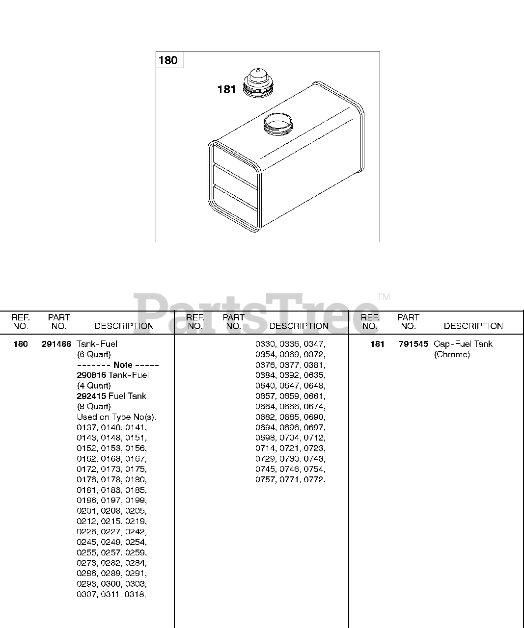 Briggs & Stratton 326437063401 Briggs & Stratton Horizontal Engine