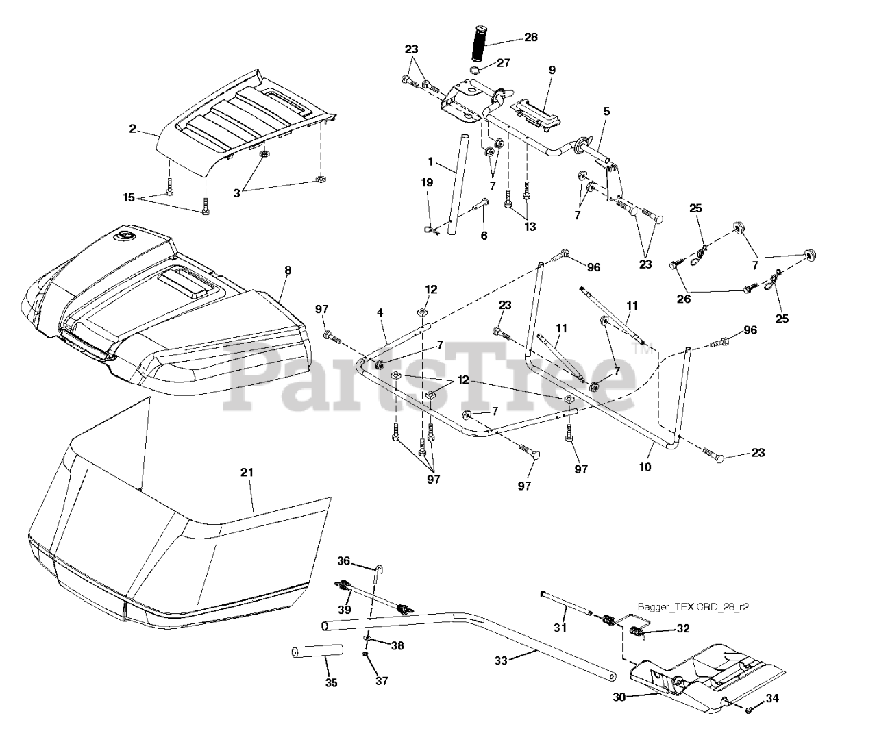 Courroie De Coupe Tracteur Tondeuse Husqvarna