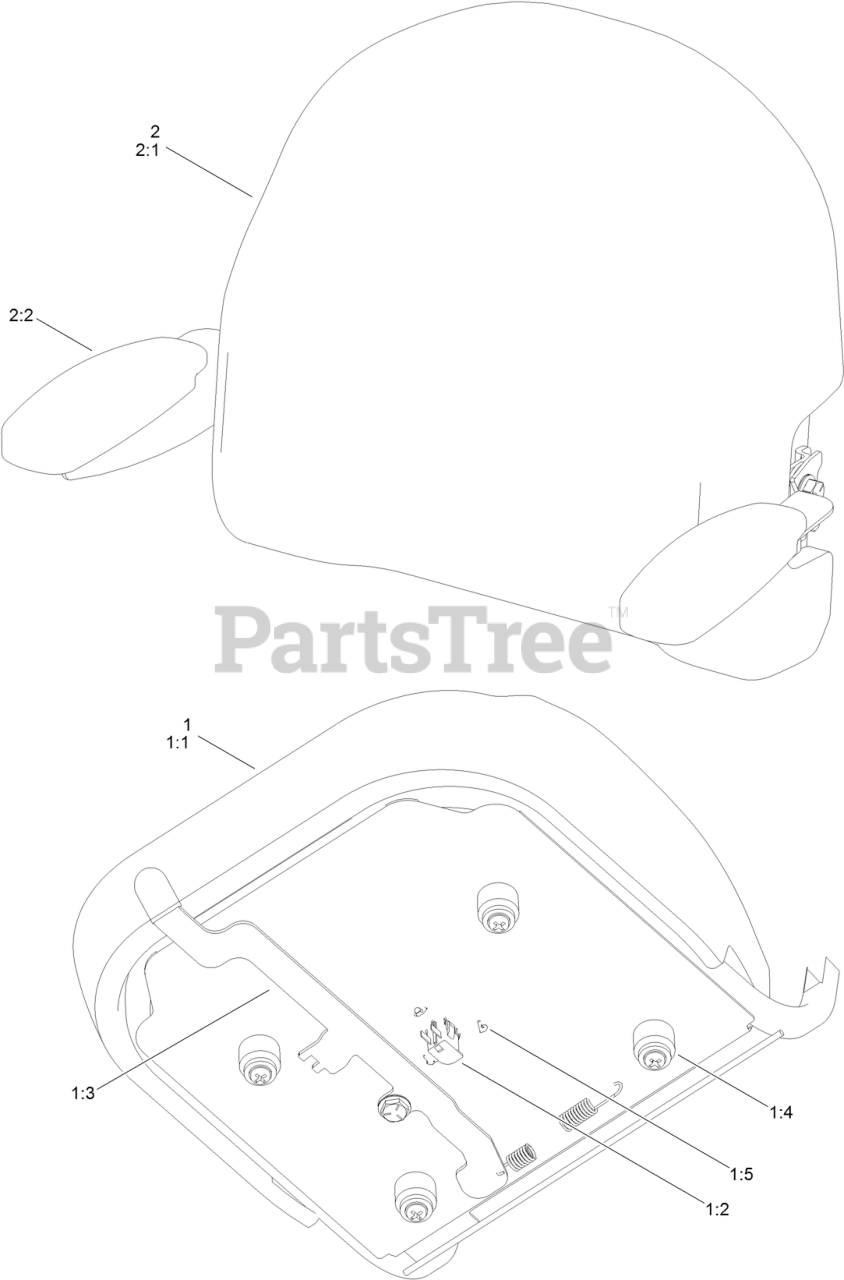 Toro 75745 cheap