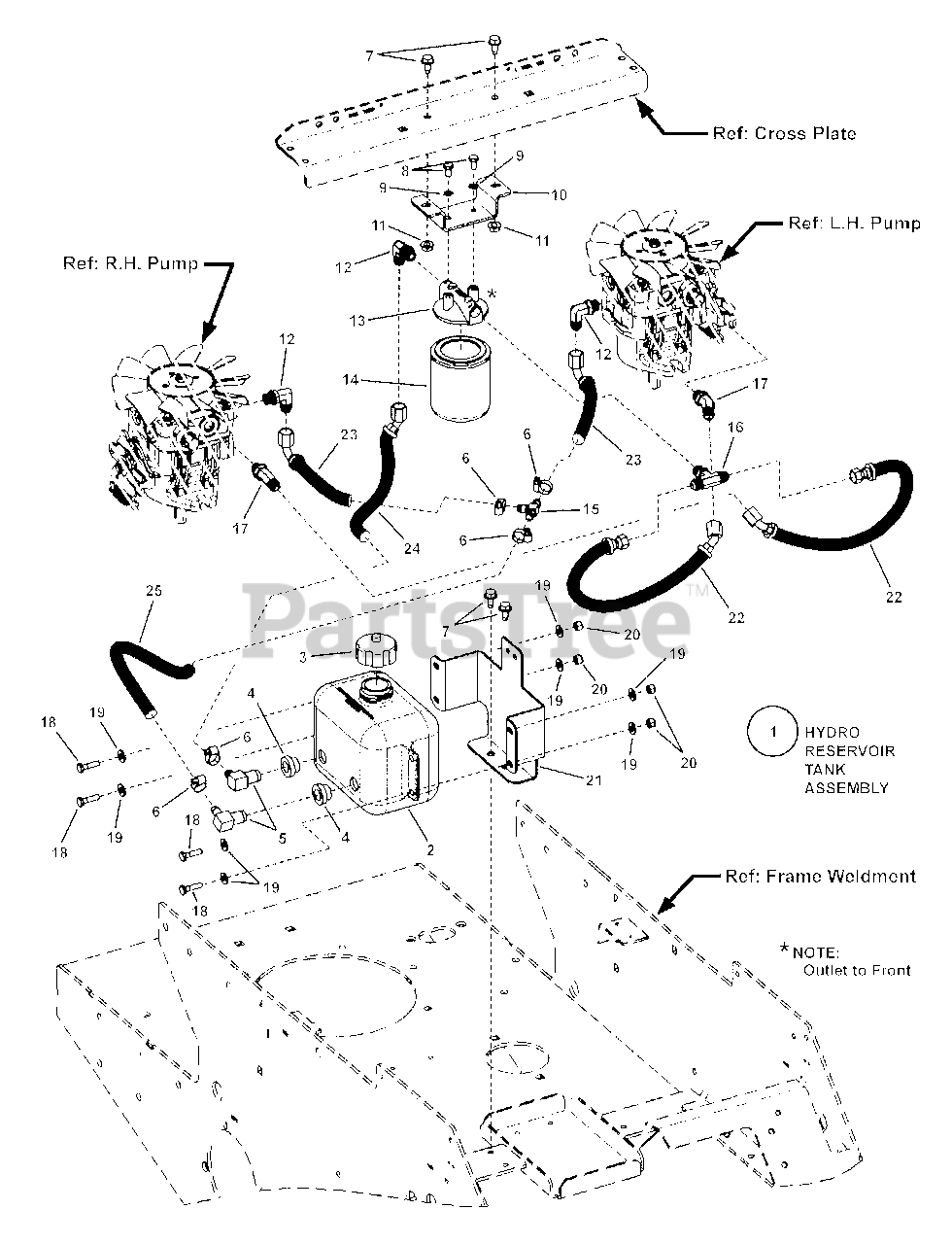 Snapper zero turn mower parts deals