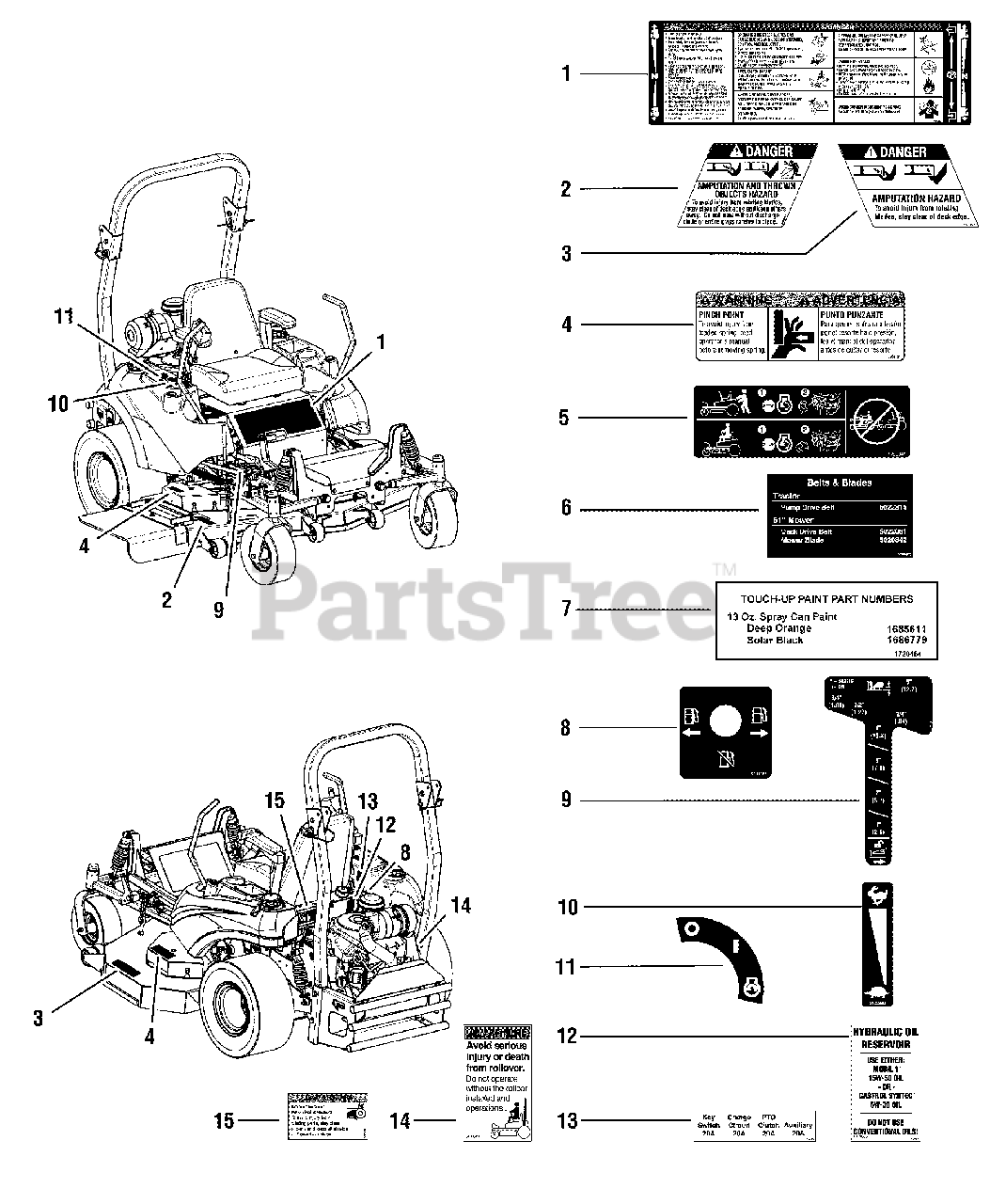 Simplicity 5900819 Simplicity Cobalt 61 Zero Turn Mower 30hp Briggs Stratton Decals Safety Operation Parts Lookup with Diagrams PartsTree