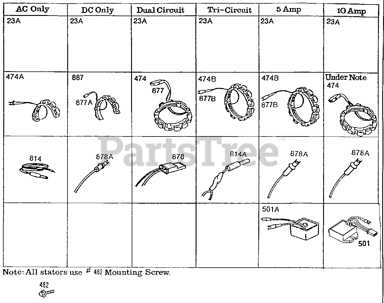 Briggs And Stratton Stator Chart