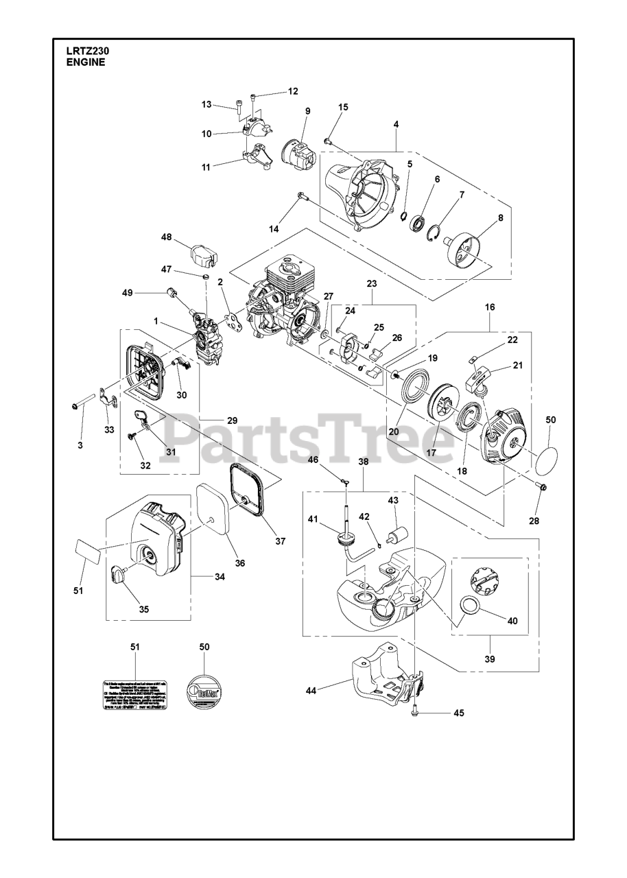 RedMax LRTZ 230 RedMax Long Reach Hedge Trimmer (201702) ENGINE