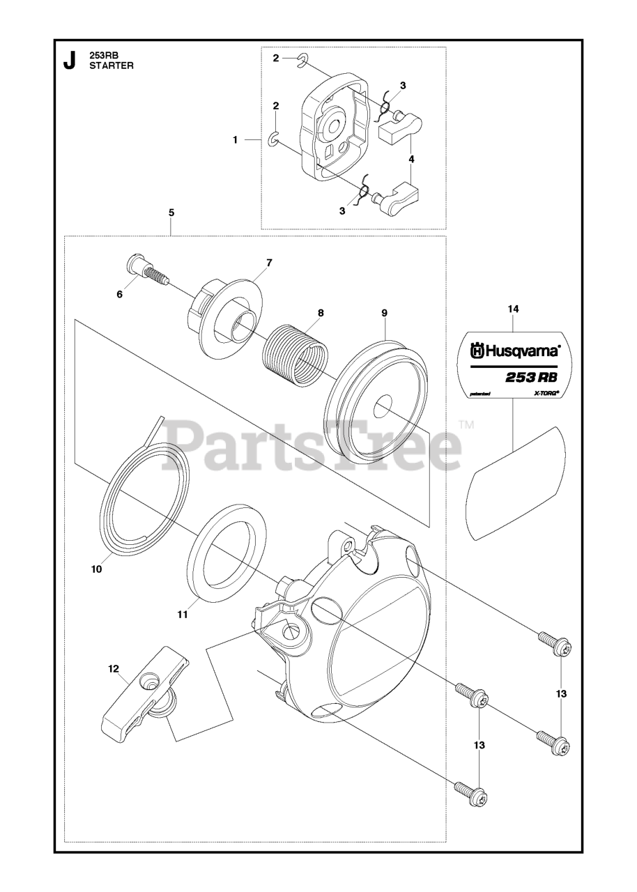 Husqvarna 253 RB Husqvarna Brush Cutter (SN 20182200001 & Above