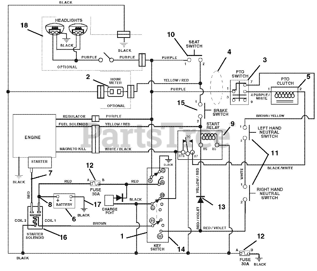 Gravely Zero Turn Mower Wiring Diagram