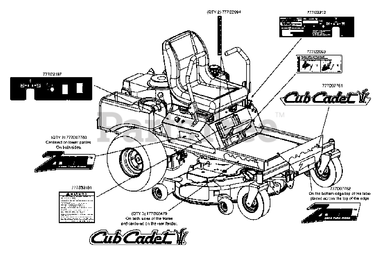 Cub Cadet Z Force 44 53AA5A6L710 Cub Cadet 44 Z Force Zero Turn Mower Briggs Stratton Decal Map Part 1 Parts Lookup with Diagrams PartsTree