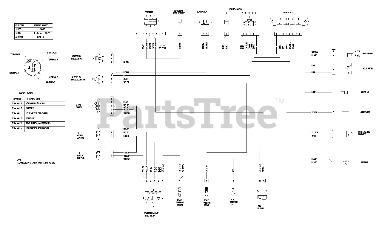 Exmark QST24BE522 Exmark 52