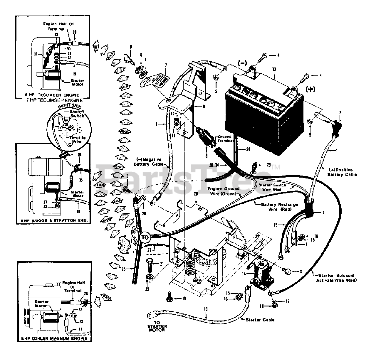Troy bilt pony hotsell starter solenoid replacement
