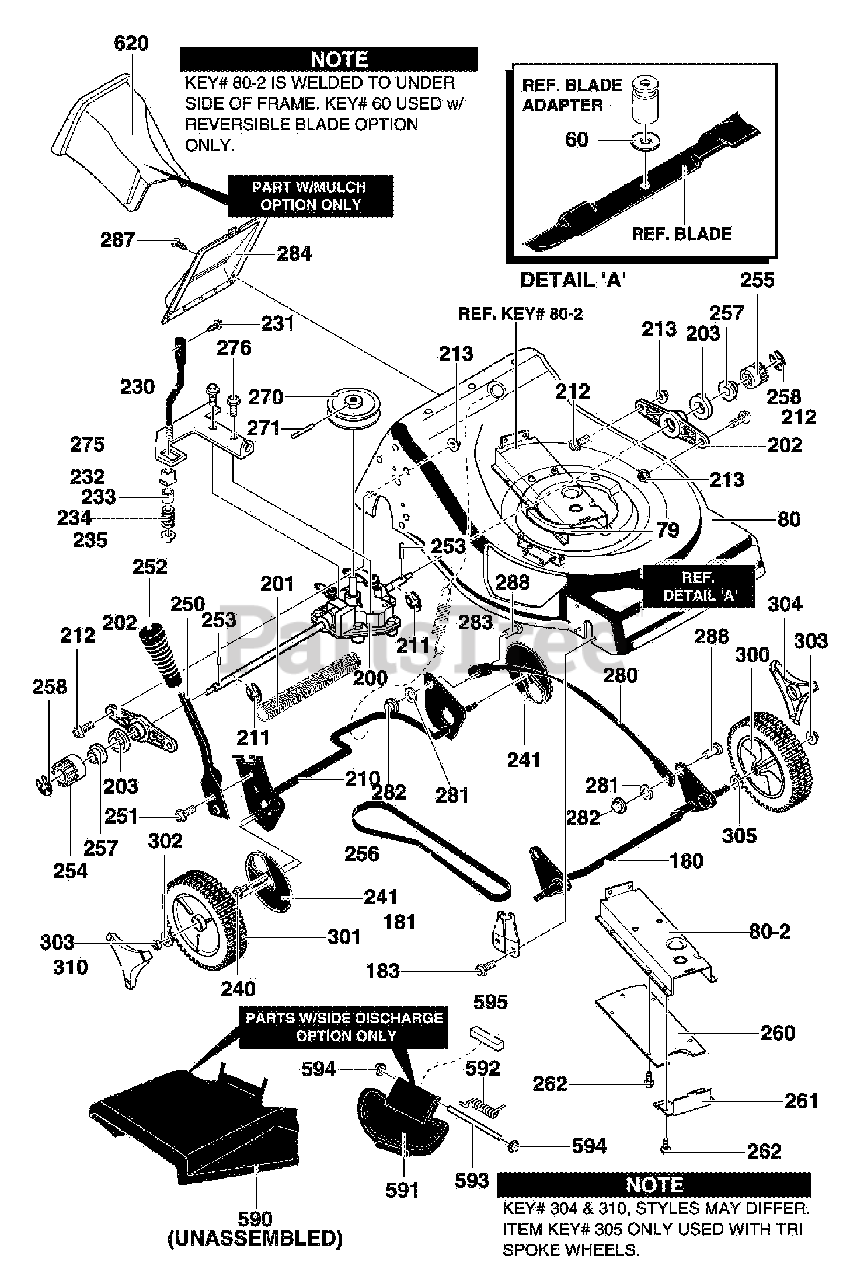 Scotts 21995x8C - Scotts 21" Walk-Behind Mower (2000) Drive & Wheel