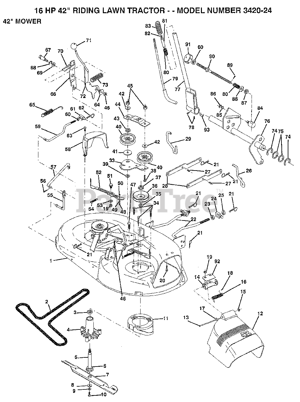 Electrolux/AYP 3420-24 - Electrolux/AYP Lawn Tractor (1992) 42