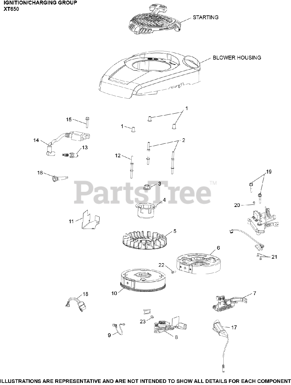 Kohler XT650-2027 - Kohler XT Series Engine, Made for Lawn ...