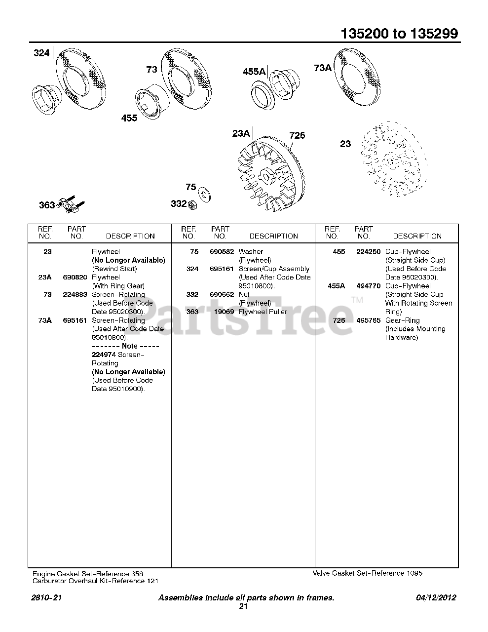 Briggs & Stratton 135202011901 Briggs & Stratton Horizontal Engine