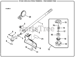 Ryobi p2009 shop
