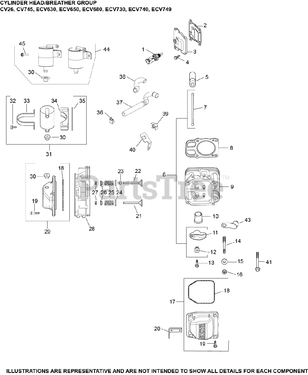 Kohler ECV7403012 Kohler Command PRO EFI Engine, Made for Exmark