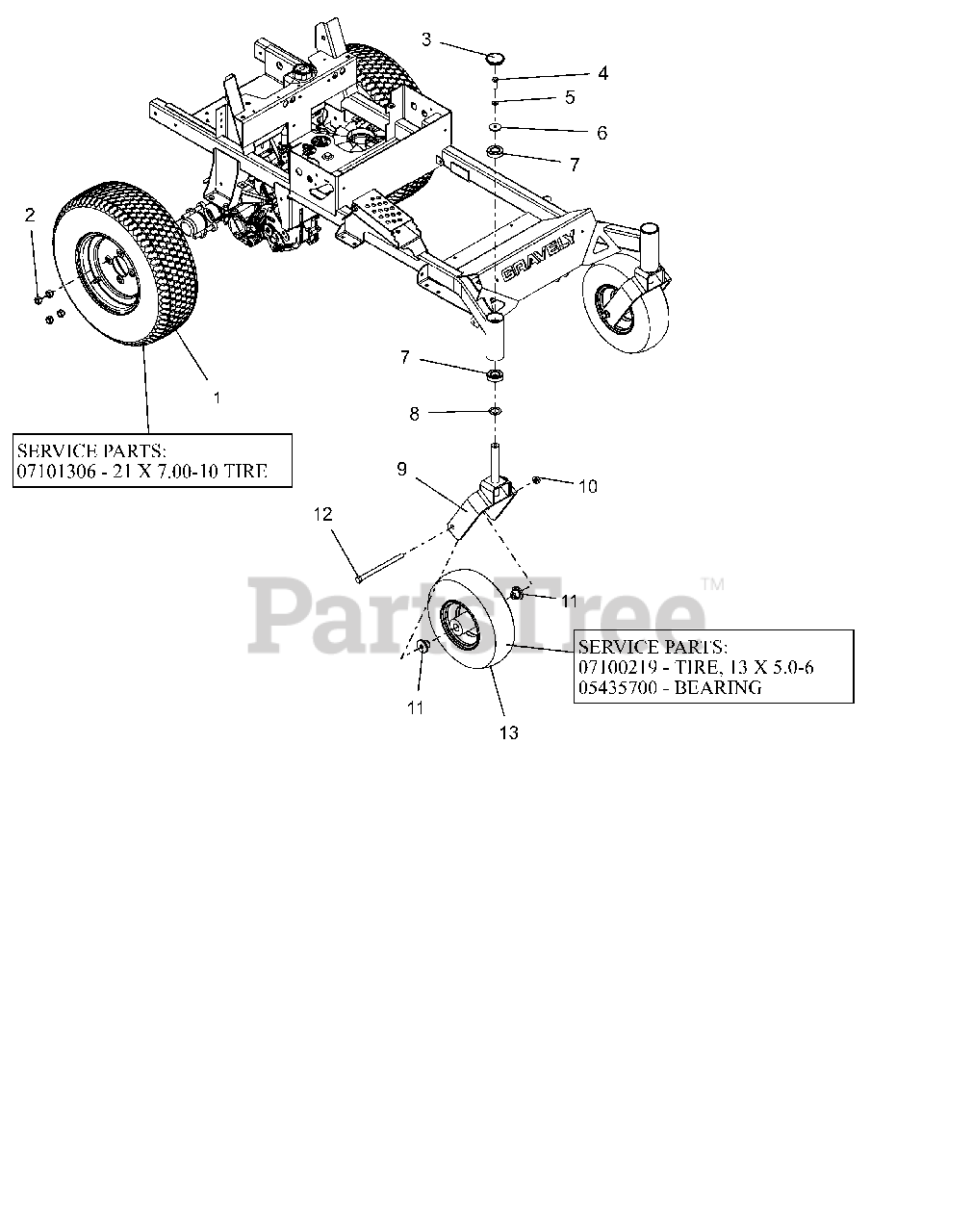 Gravely pro 34 2025