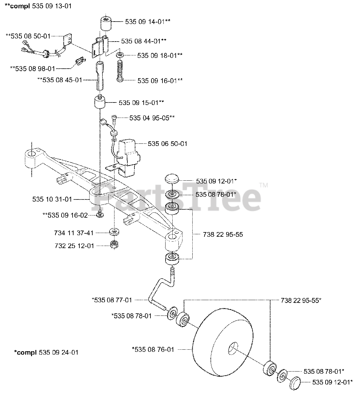 Husqvarna front wheels hotsell