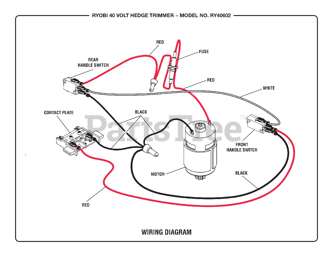 Ryobi 40v Trimmer Parts Diagram