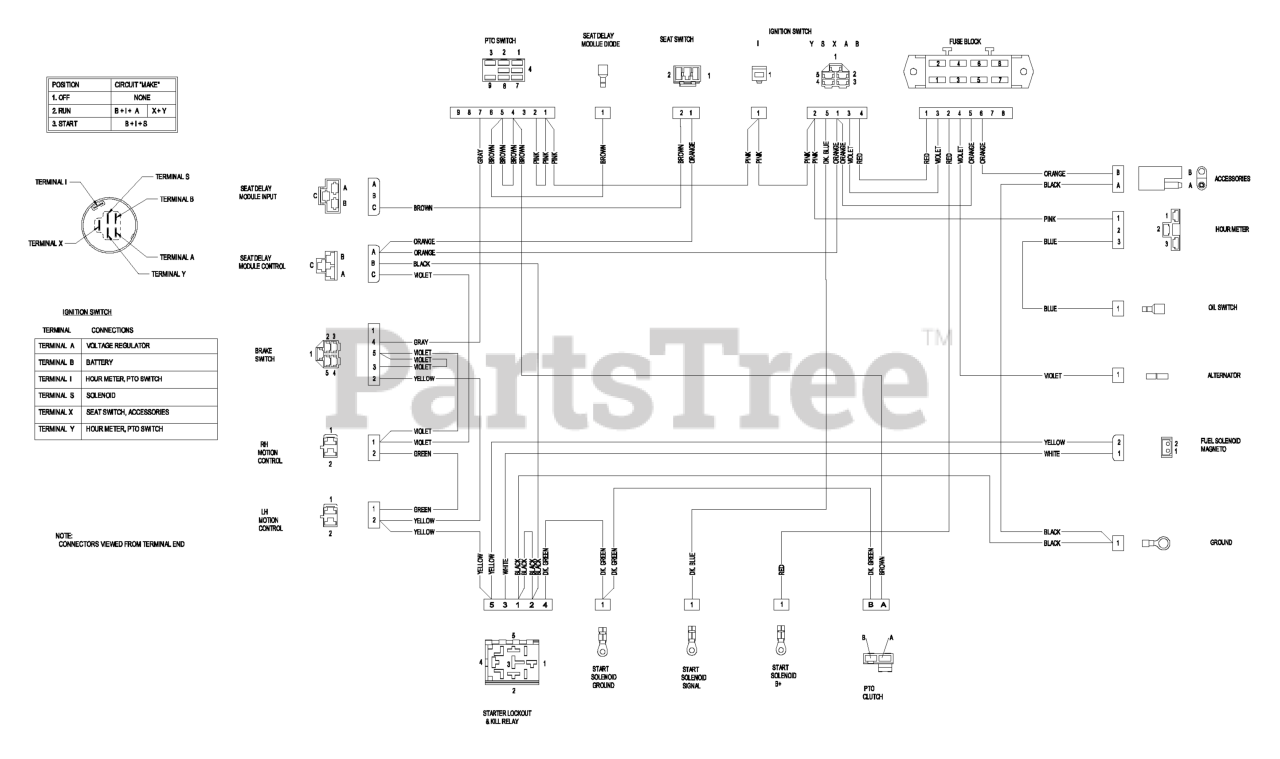 Exmark QST24BE522 Exmark 52 Quest Zero Turn Mower 24hp Briggs Stratton SN 670000 719999 2007 Electrical Diagram Parts Lookup with Diagrams PartsTree