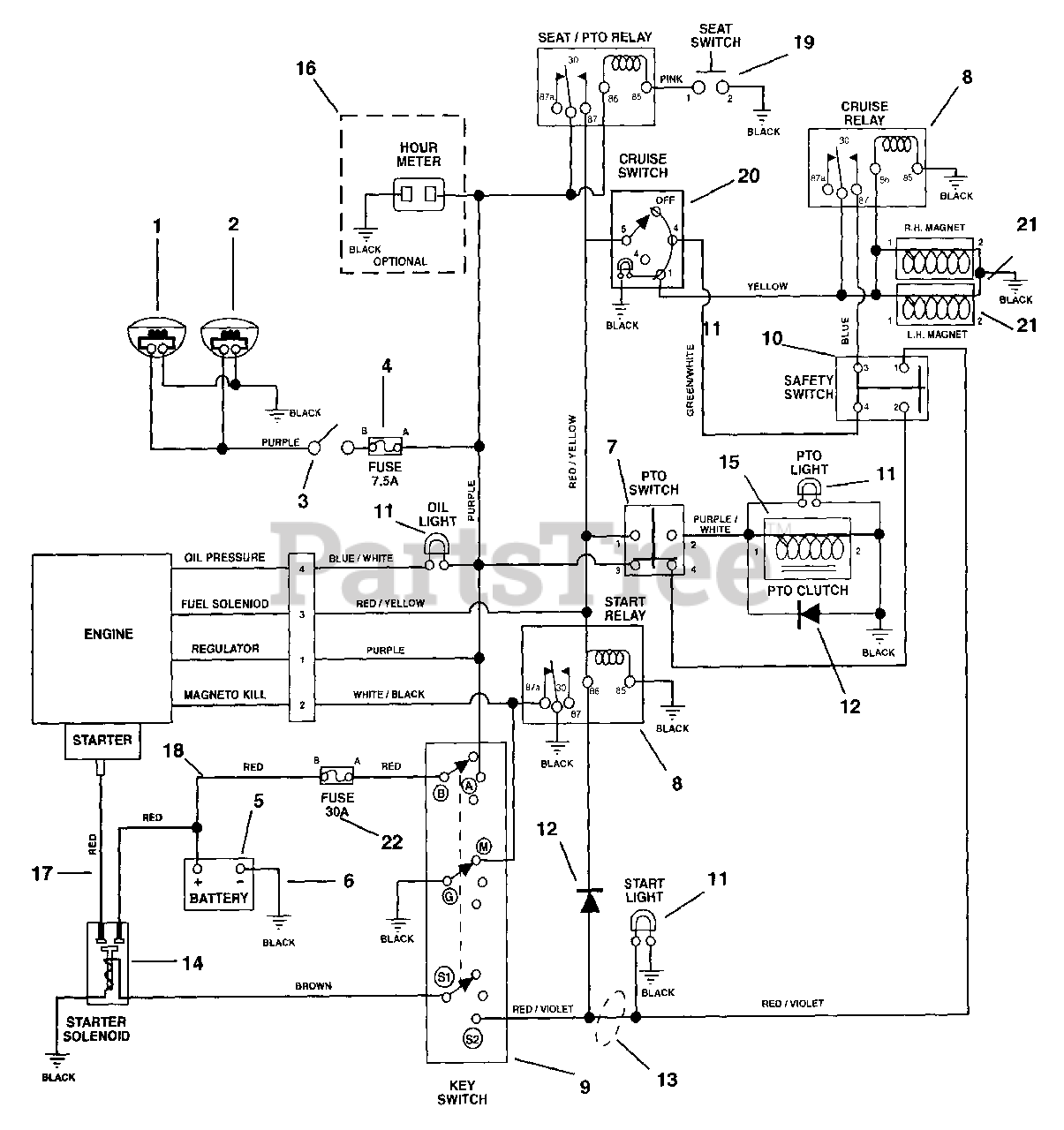 Briggs And Stratton Wiring Diagram 18 Hp from www.partstree.com