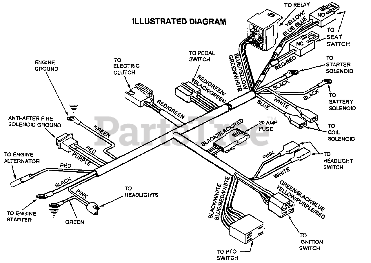 Snapper 1438h belt diagram hotsell