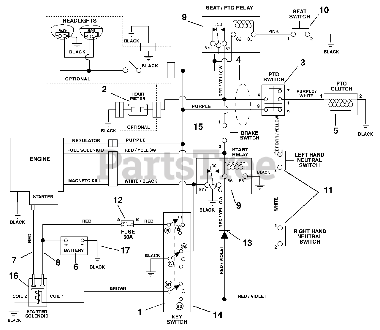 wiring diagram for ariens ignition - Wiring Diagram