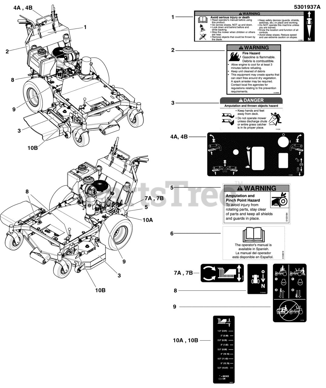Snapper pro sw30 online