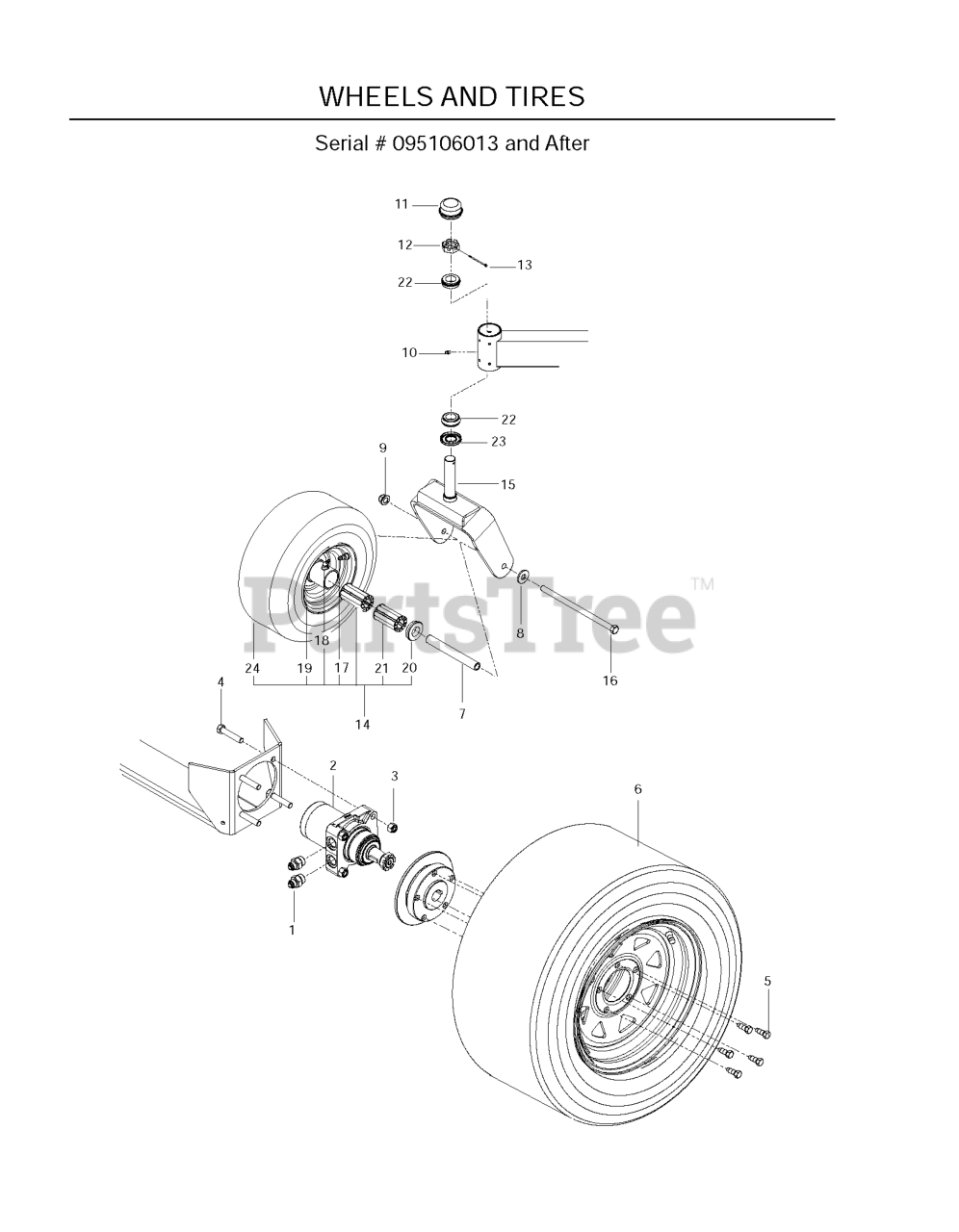 Husqvarna MZ 25 (965877201) Husqvarna ZeroTurn Mower (201002