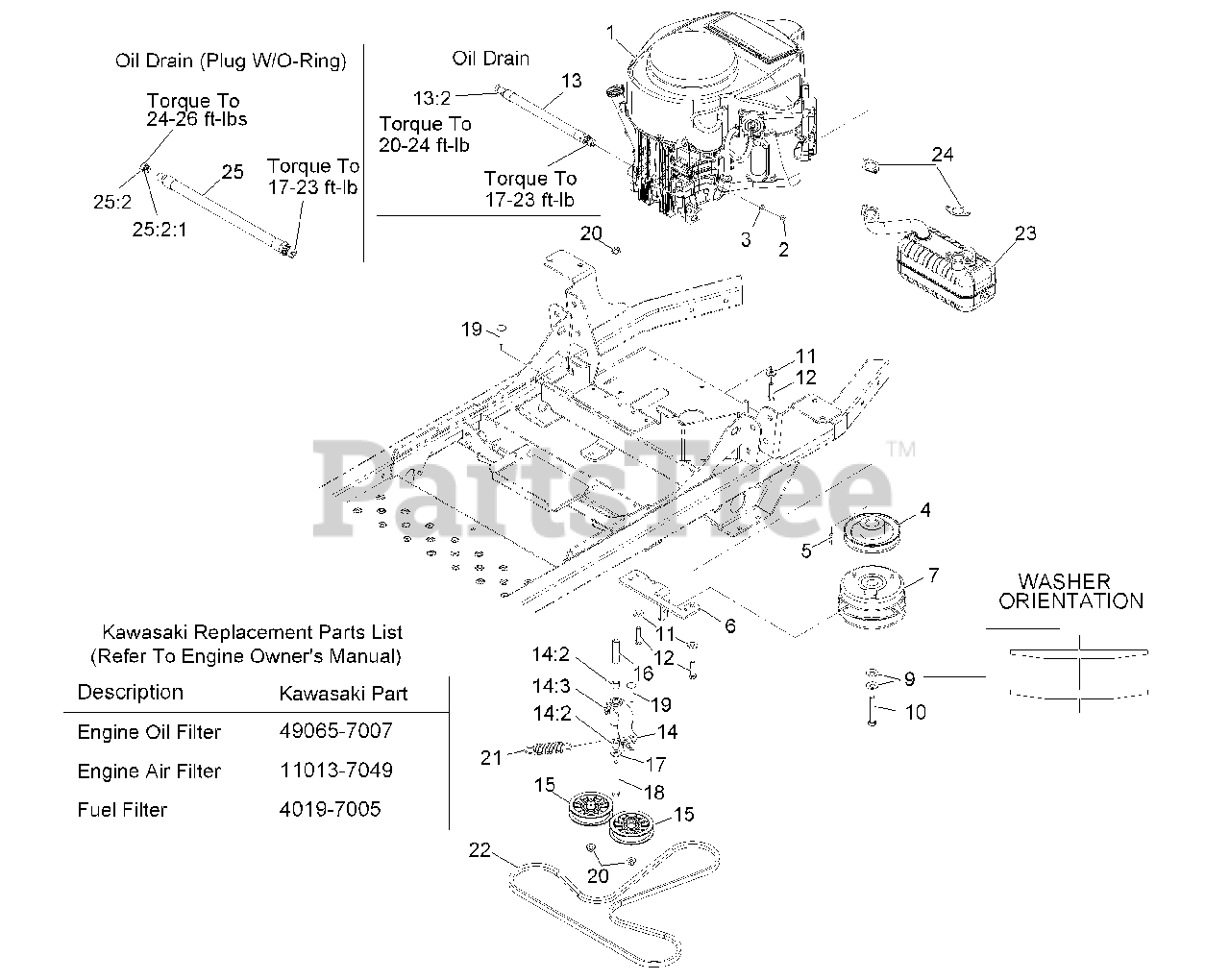 Exmark PNE22KA482 Exmark 48" Pioneer ESeries ZeroTurn Mower, 22HP