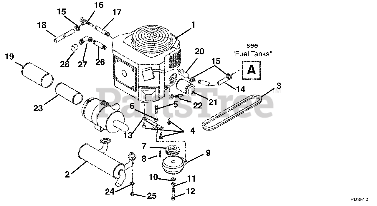 Gravely 152z online