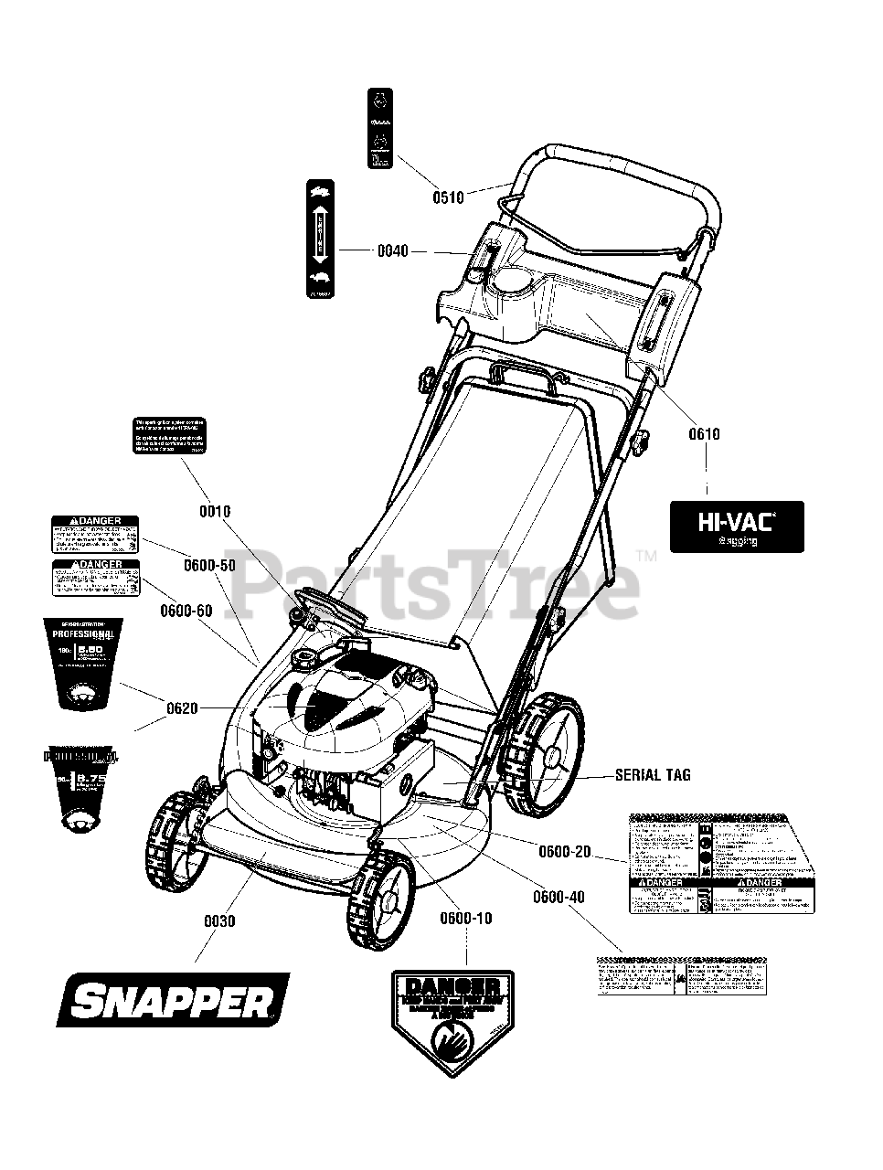 Snapper 2187520 (780094602) Snapper 21" WalkBehind Mower, 8.75hp