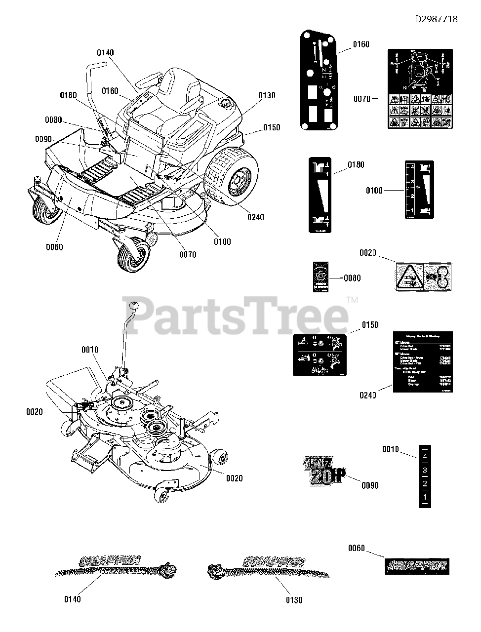 Snapper 150Z (ESC 20420) (2690716) Snapper 42" ZeroTurn Mower, 20hp