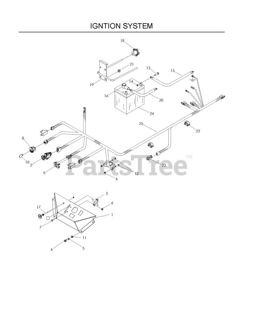 Husqvarna LZ 25 (968999310) Husqvarna ZeroTurn Mower (200906