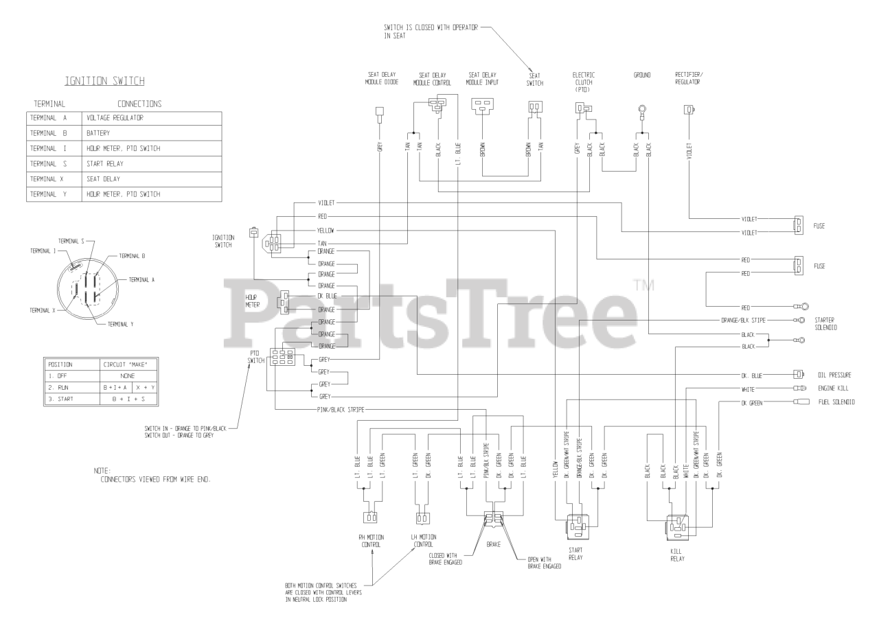 Exmark LHP23KA505 - Exmark 50