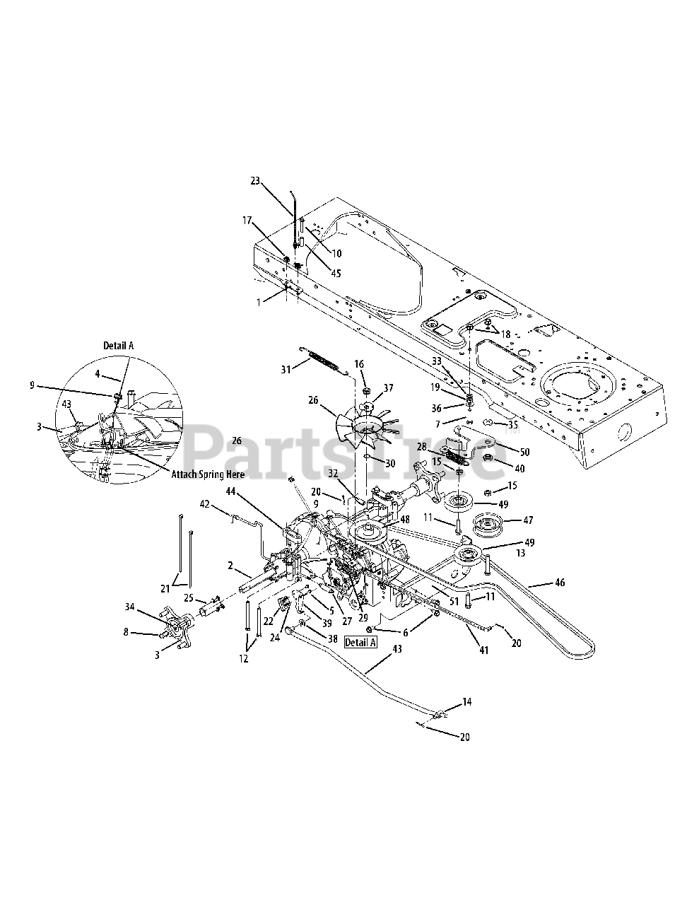 Cub Cadet Ltx Parts Diagram