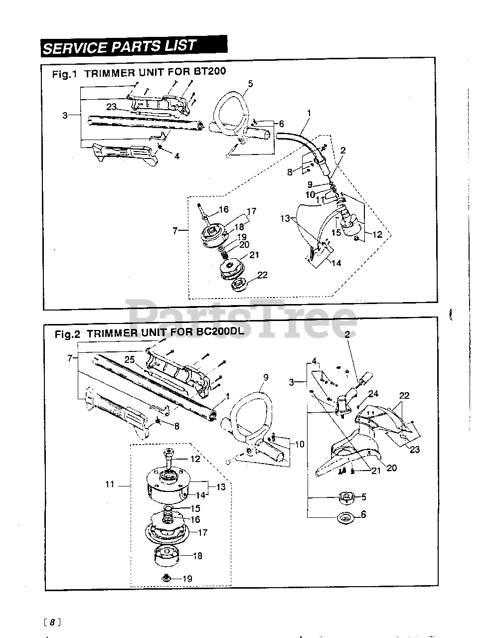 redmax brush cutter parts
