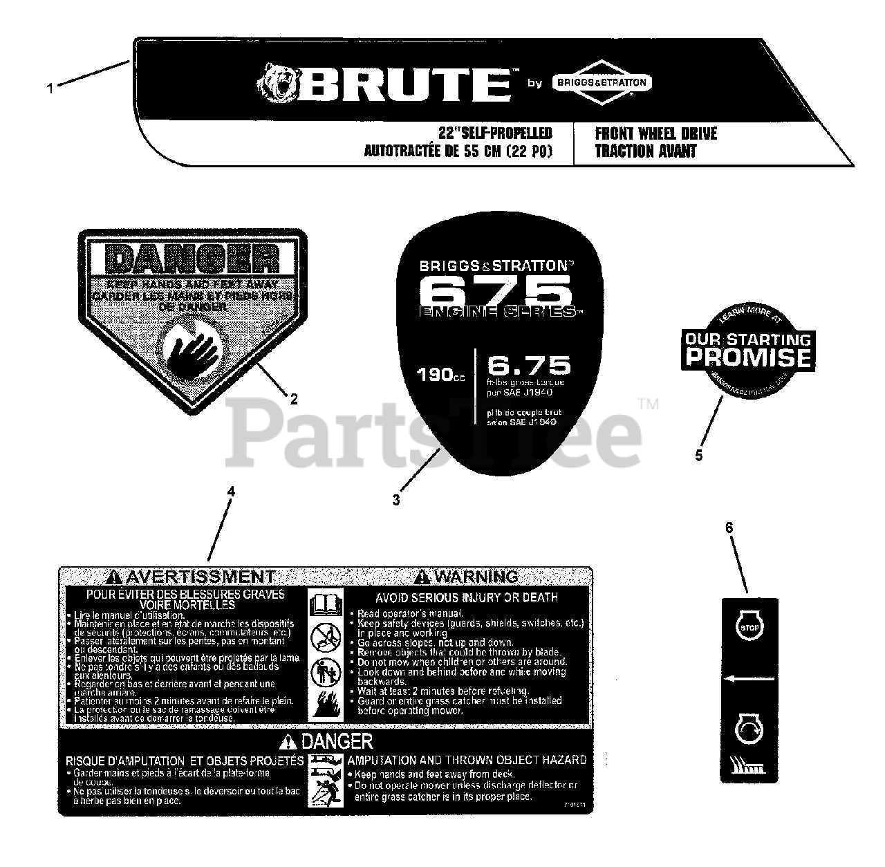Brute BTP 22675 HW FC (7800471) Brute 22" WalkBehind Mower, 6.75hp