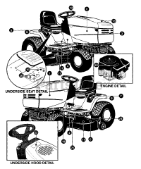 Scotts lawn online tractor parts