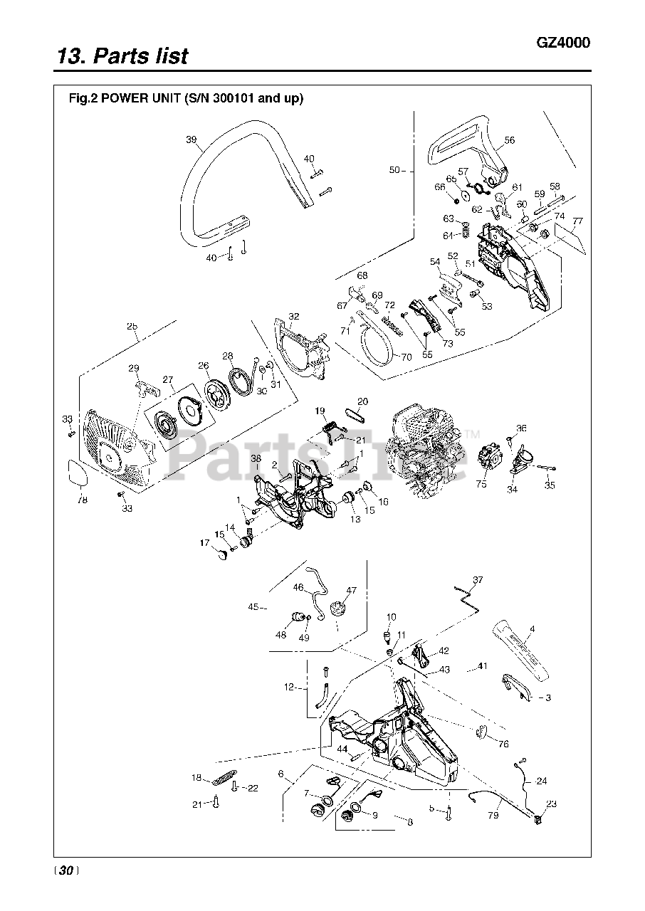RedMax GZ 4000 RedMax Chainsaw (SN 60322501 & Above) (200603) 004