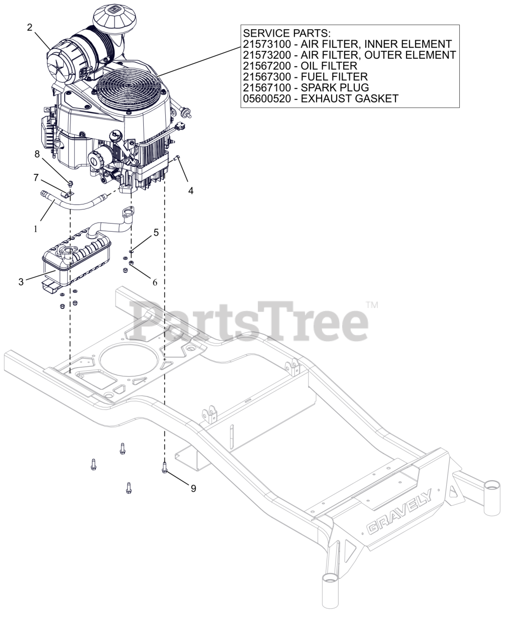 Gravely 764 2025 pro engine