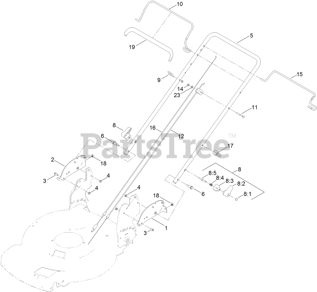 Toro Recycler 22 Smartstow Parts Manual