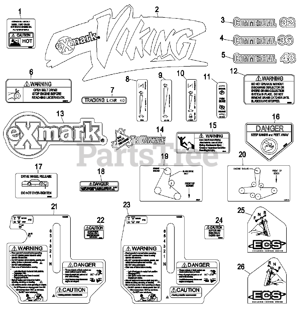 Exmark VH3215KCC Exmark 32" Viking Hydro WalkBehind Mower, 15hp