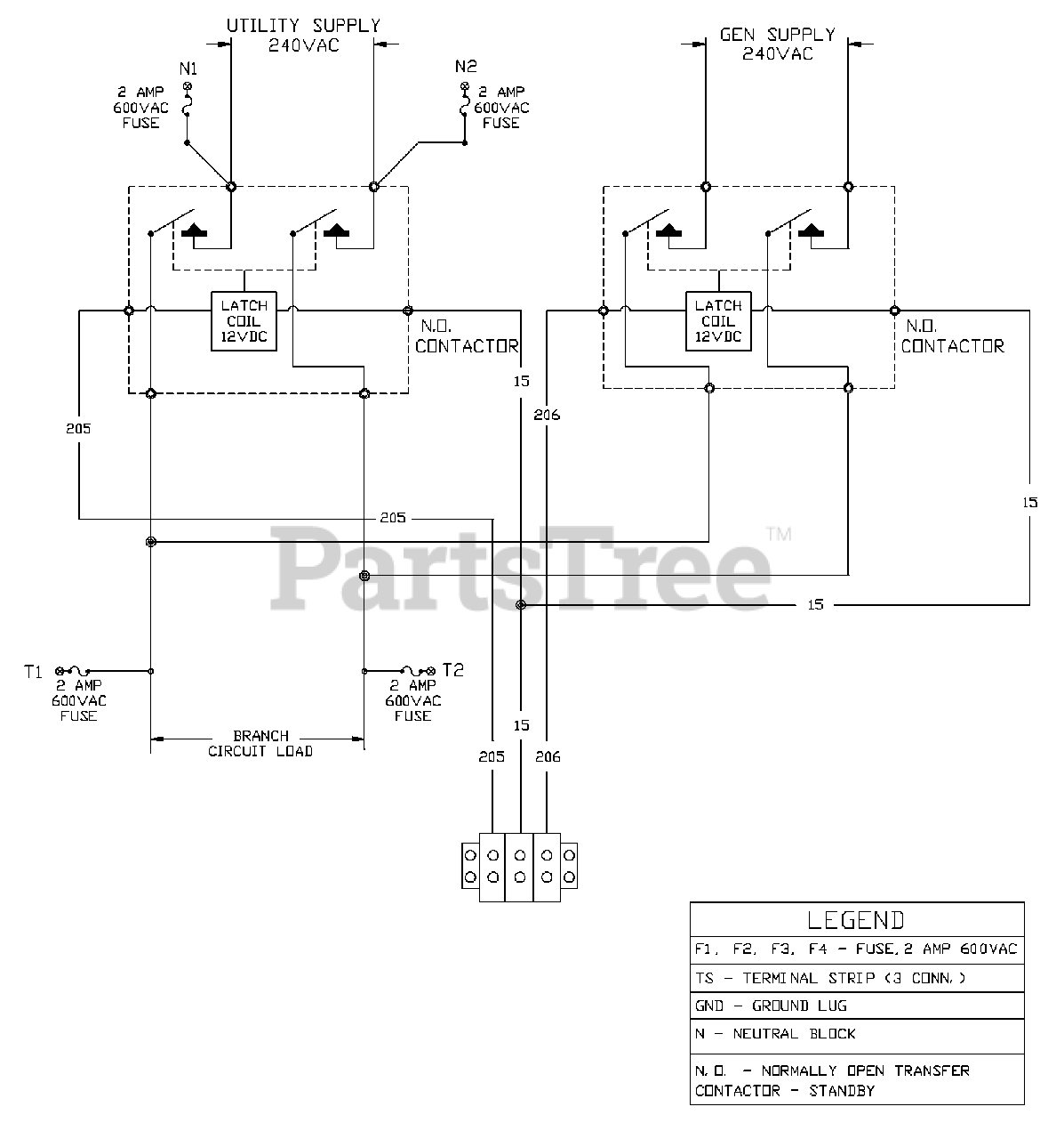 Briggs And Stratton Transfer Switch Wiring Diagram from www.partstree.com