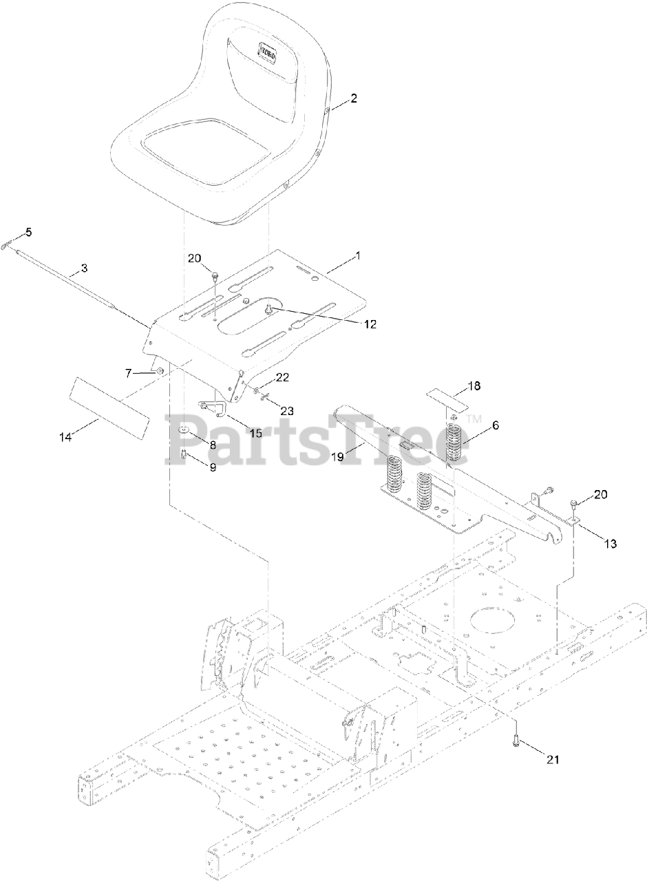 Toro 74721 (SS 4225) Toro 42" TimeCutter ZeroTurn Mower (SN