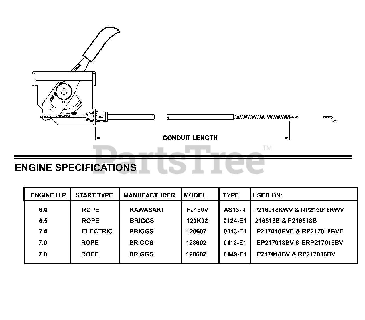 Snapper P 216518B (80527) - Snapper 21" Walk-Behind Mower ...
