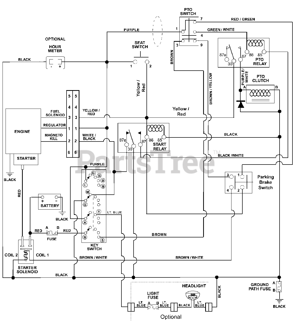 Gravely 994601 (000101 - ) Surfer GSRKA1948S Parts Diagrams