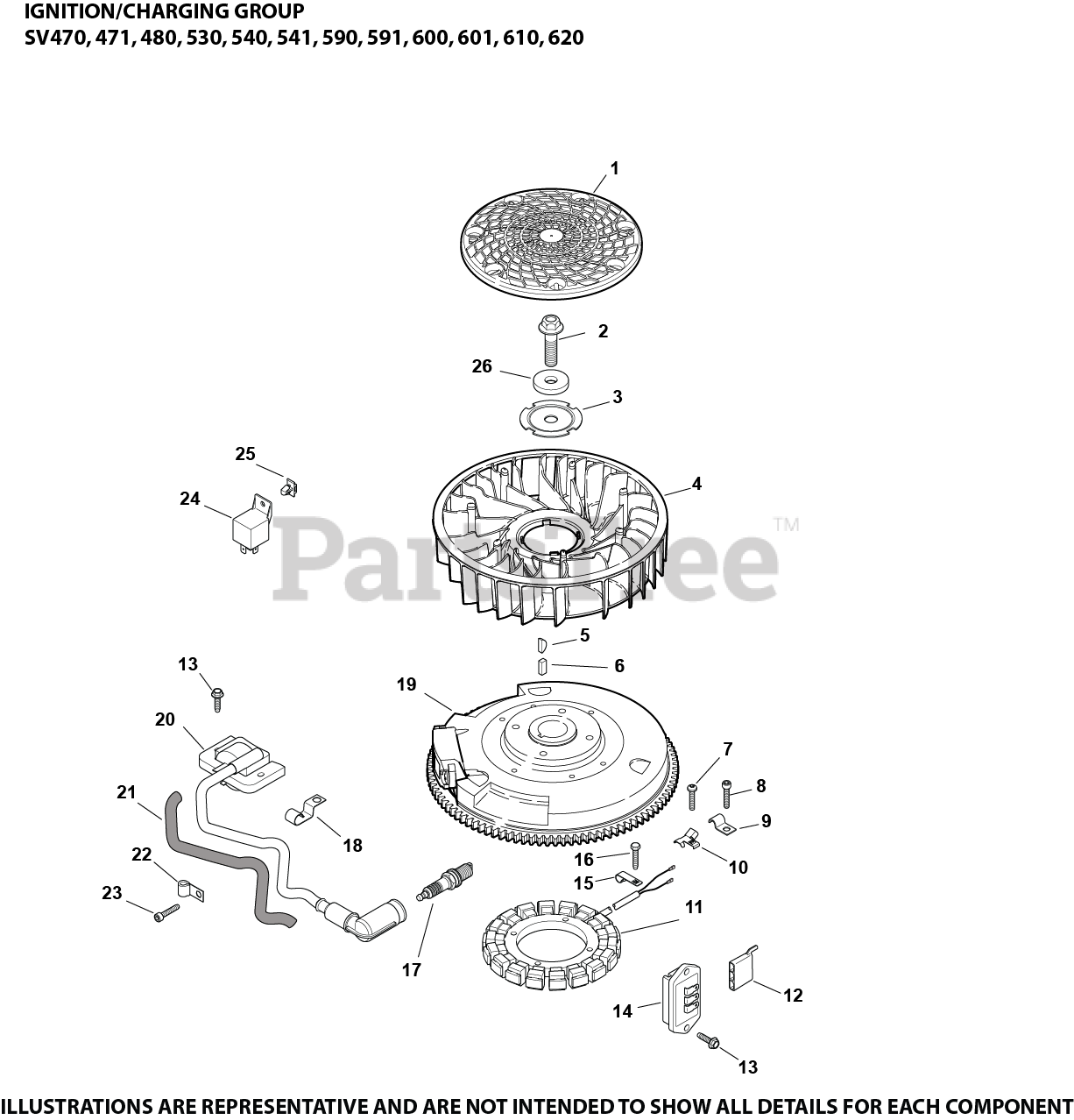 Kohler SV5900224 Kohler Courage Single Engine, Made for MTD, 19hp