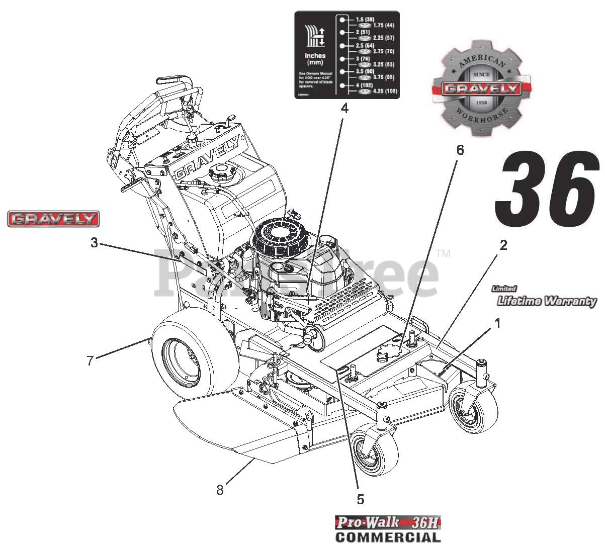Gravely 988156 36 HR Gravely Pro Hydro 36