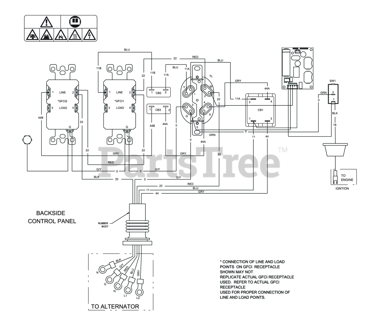 PowerBoss 03075601 PowerBoss 5,500 Watt Portable Generator Wiring