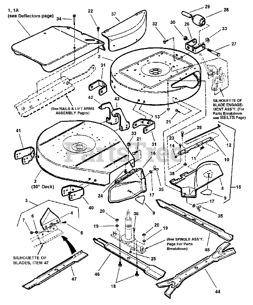 Snapper riding lawn mower parts diagram outlet