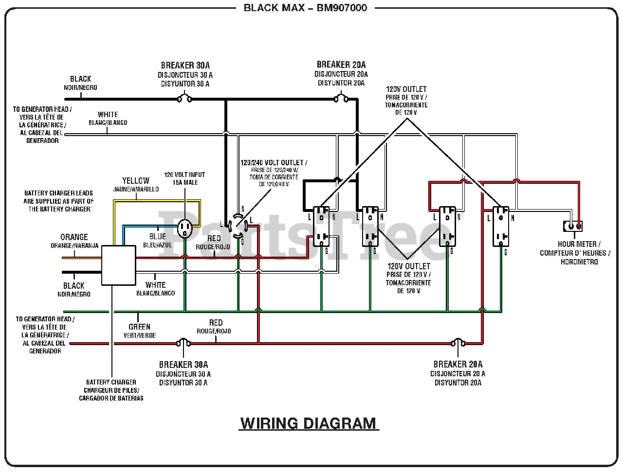 Diagram Black Max Generator Wiring Diagram Full Version Hd Quality Wiring Diagram Adiagrams Beatricemonroy It